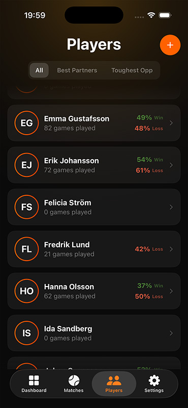 Players list
